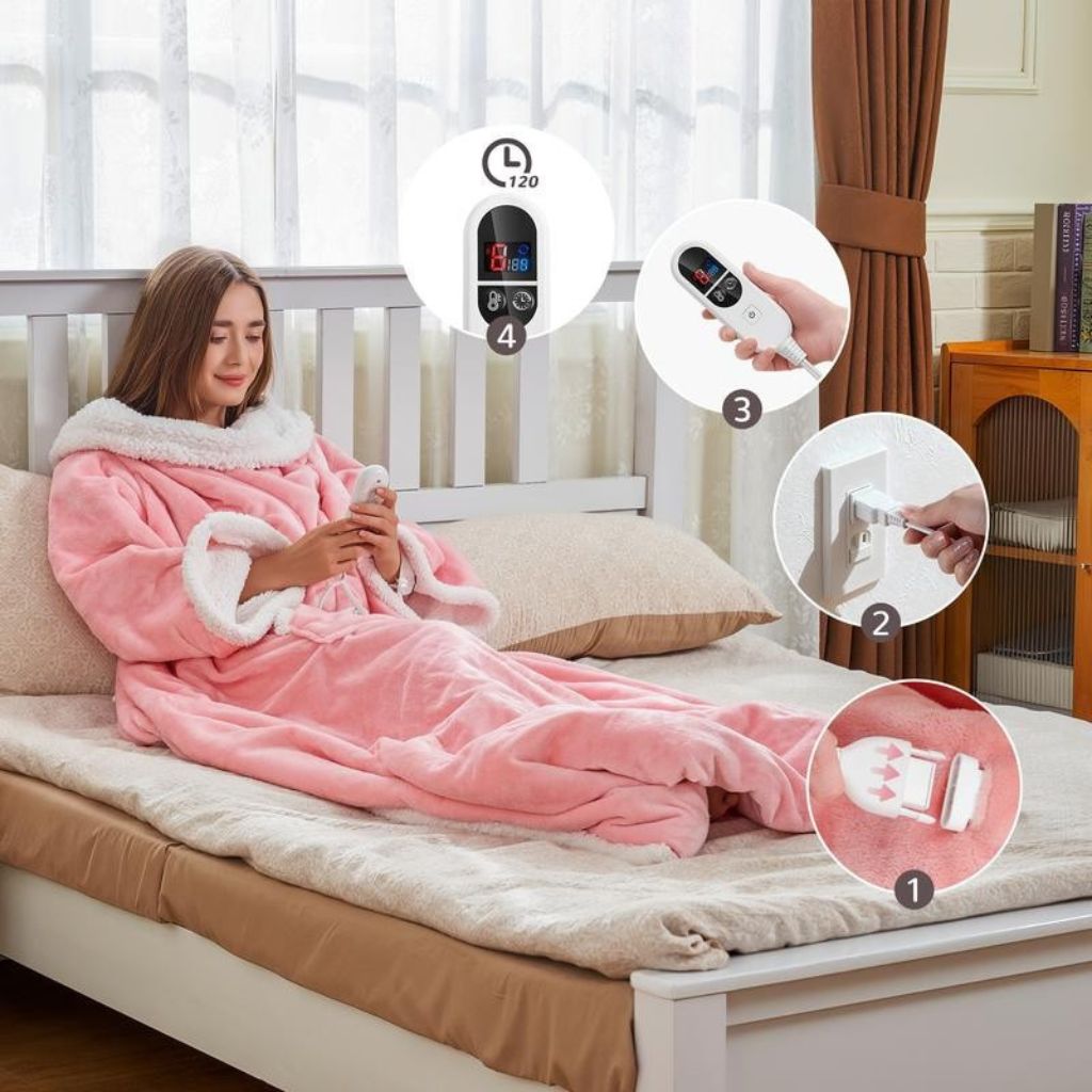 HeatHug Blanket