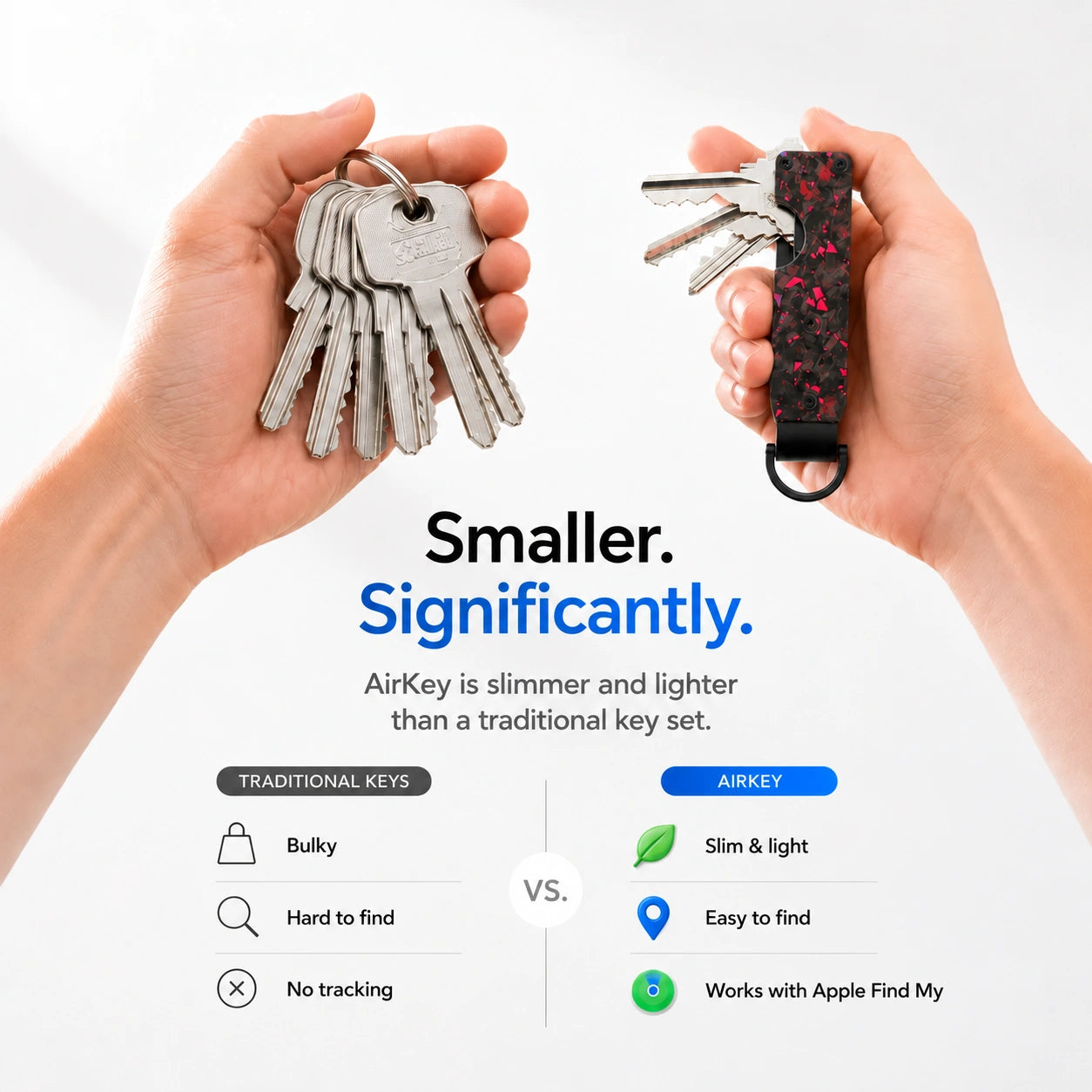 Carbon Red compact tracking key organizer compared with loose keys #color_Carbon Red