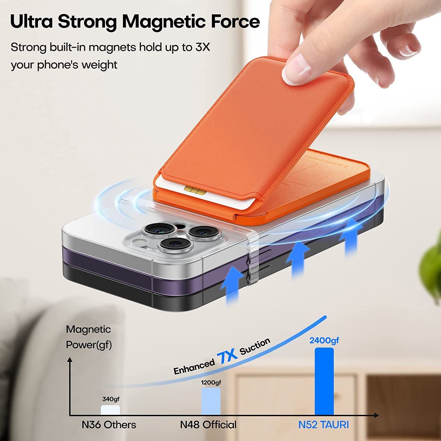 Magnetic Wallet with Kickstand